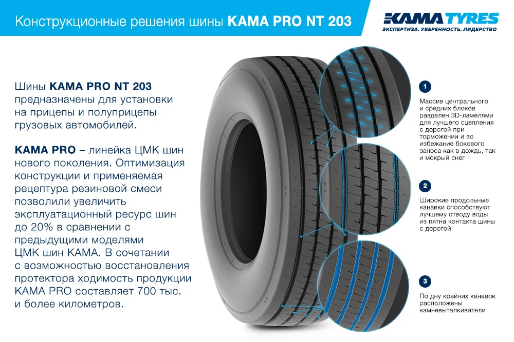 ЦМК шины KAMA PRO NT 203  в Дагестанских Огни